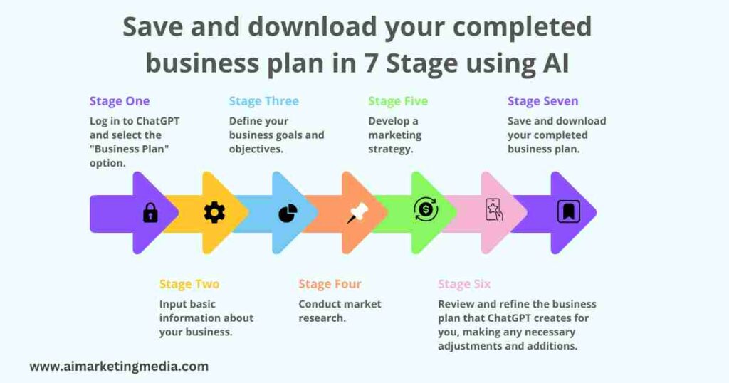 Save and download your completed business plan.