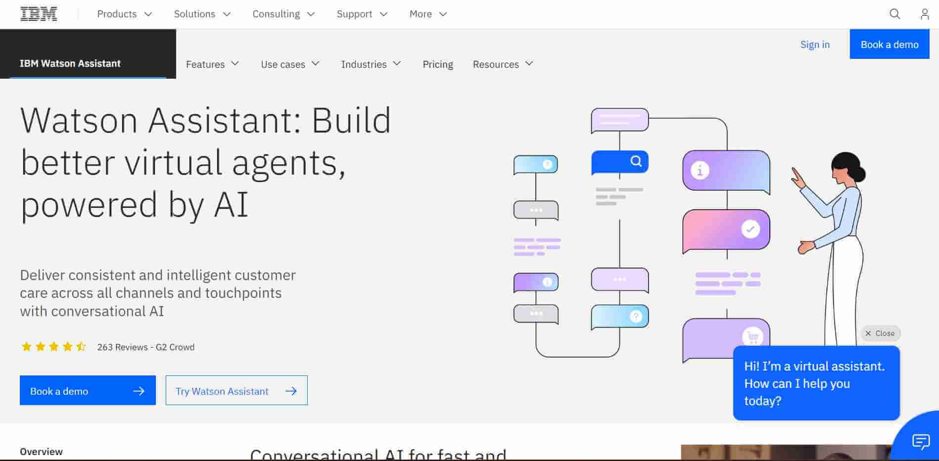 Watson Assistant: Build better virtual agents, powered by AI