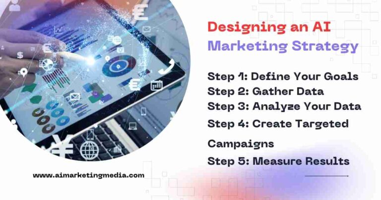 Revolutionizing Your Marketing Strategy with AI: The Ultimate Guide