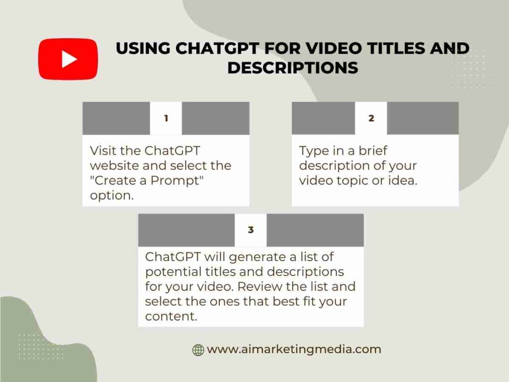 Using ChatGPT for Video Titles and Descriptions