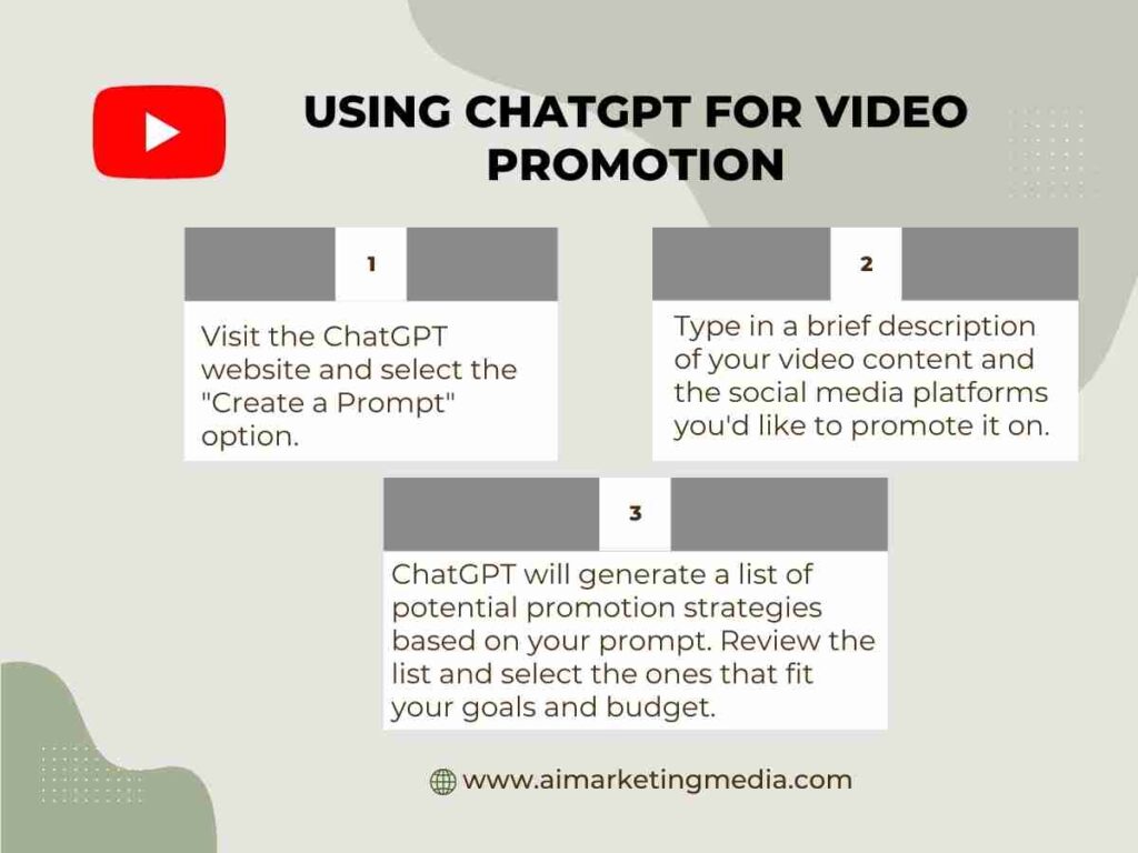 Using ChatGPT for Video Promotion Using ChatGPT for Video Promotion